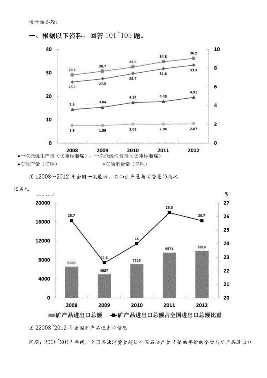 国有企业考试职业能力测验（职测）第一次基础题后附答案和解析.docx_第2页