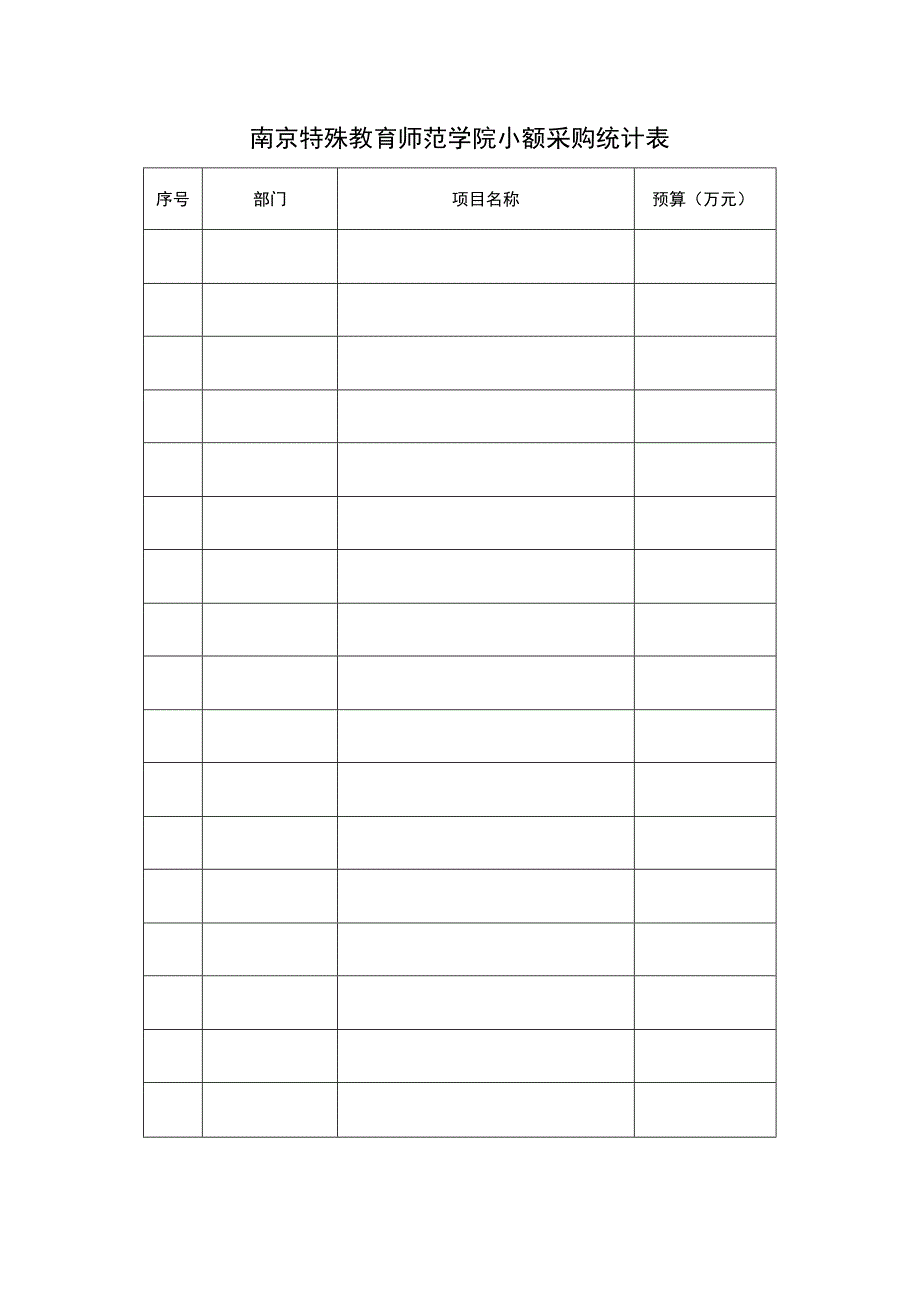 南京特殊教育师范学院小额采购统计表.docx_第1页