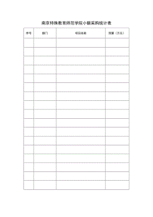 南京特殊教育师范学院小额采购统计表.docx