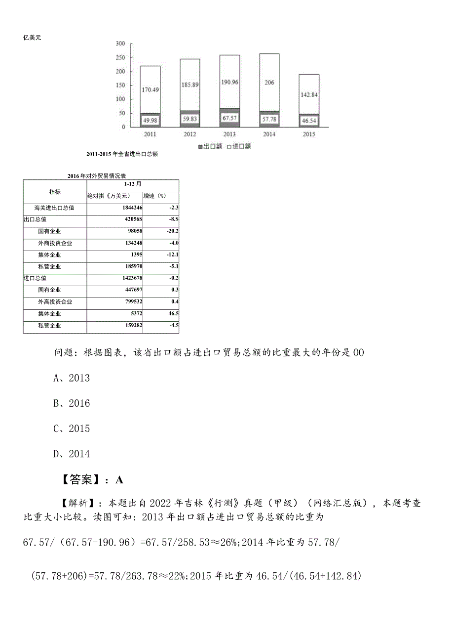 2023年4月白银国企笔试考试职业能力倾向测验第一阶段模拟题后附答案及解析.docx_第3页