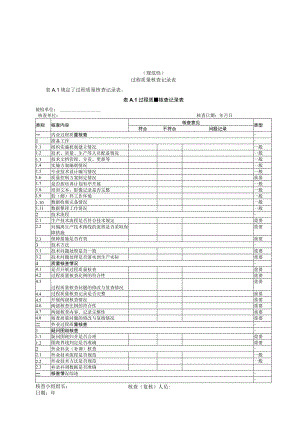 全民所有自然资源资产清查过程质量核查记录表、清查成果核查内容及规则、意见反馈、县成果质量核查报告提纲.docx