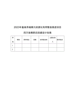 2023年畜禽养殖粪污资源化利用整县推进项目四万亩粪肥还田建设计划表.docx