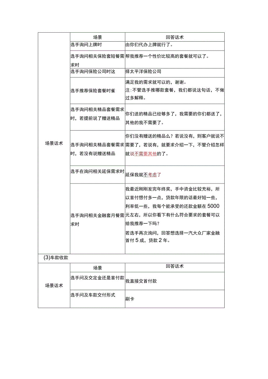 ZZ-2022023 汽车营销赛项正式赛卷完整版包括附件-2022年全国职业院校技能大赛赛项正式赛卷.docx_第2页