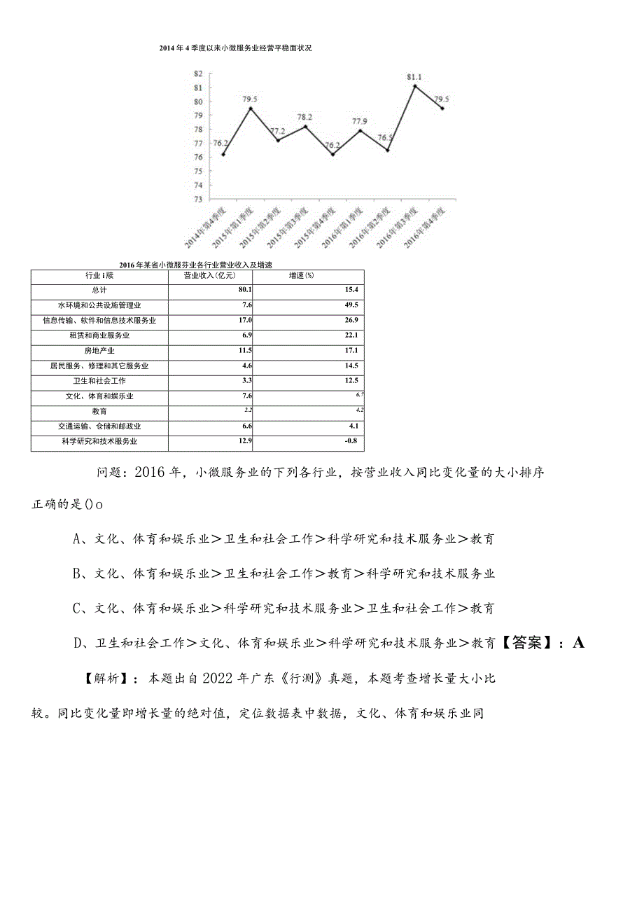 商务单位公务员考试行政职业能力测验第三次能力测试卷包含答案和解析.docx_第3页