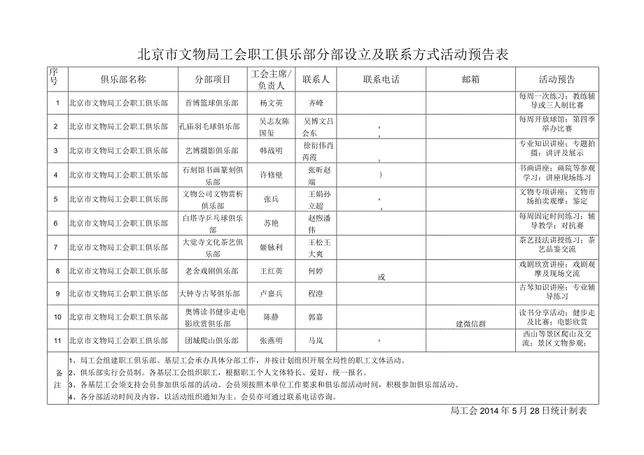 北京市文物局工会职工俱乐部分部设立及联系方式活动预告表.docx_第1页