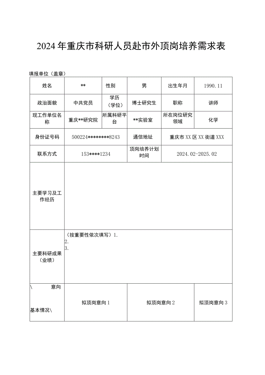 2024年重庆市科研人员赴市外顶岗培养需求表.docx_第1页