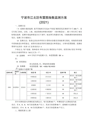 宁波市江北区布雷图指数监测方案2021.docx