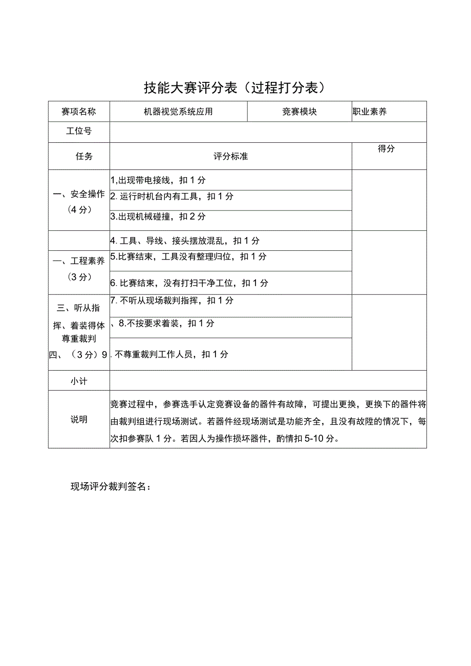 GZ-2022024机器视觉系统应用赛项正式赛题与评分标准完整版包括附件-2022年全国职业院校技能大赛赛项正式赛卷.docx_第2页