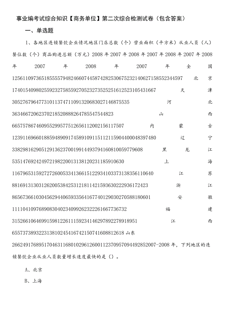 事业编考试综合知识【商务单位】第二次综合检测试卷（包含答案）.docx_第1页