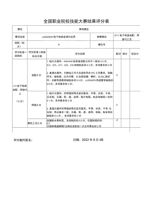 ZZ2022033电子电路装调与应用赛项赛题完整版包括附件-2022年全国职业院校技能大赛赛项正式赛卷.docx