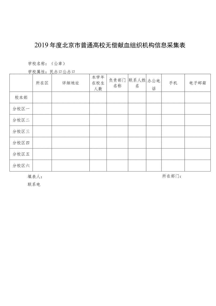 2019年度北京市普通高校无偿献血组织机构信息采集表.docx_第1页