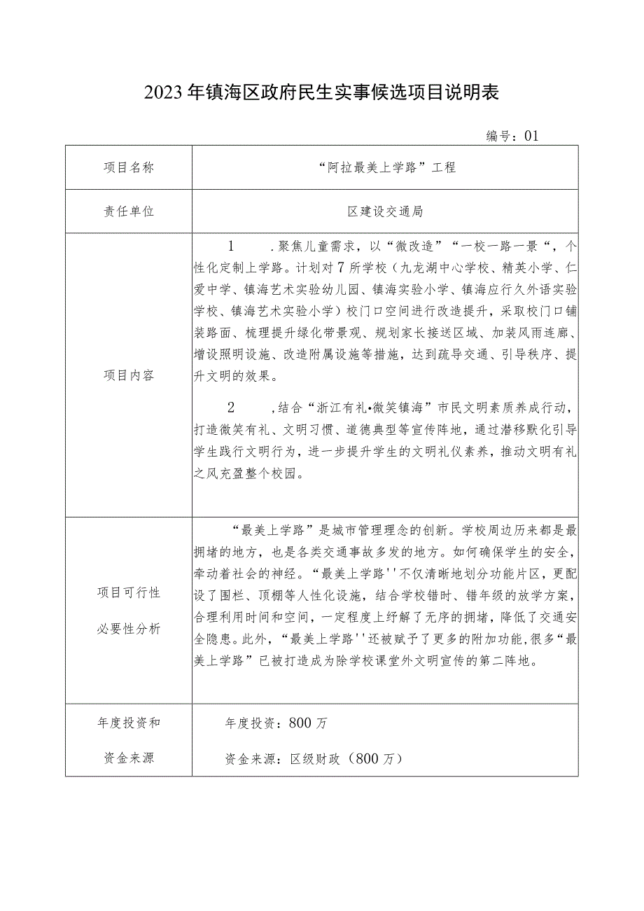 2023年镇海区政府民生实事候选项目说明表.docx_第1页