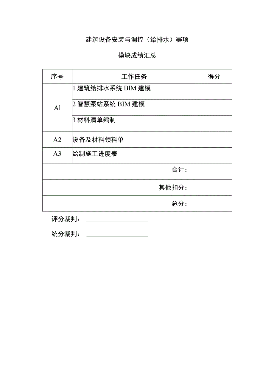 2022建筑设备安装与调控赛项试题与标准完整版包括附件-2022年全国职业院校技能大赛赛项正式赛卷.docx_第2页