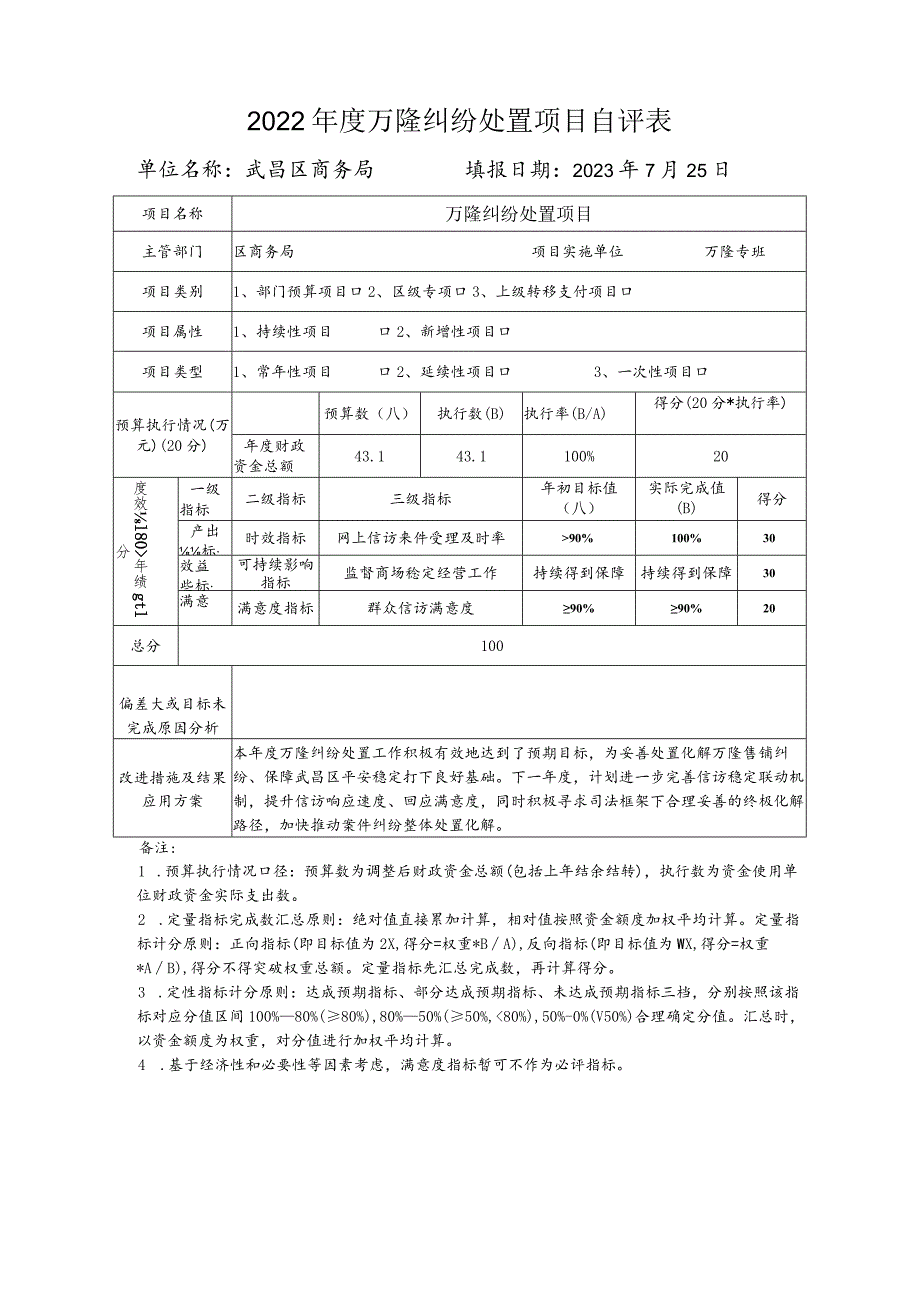 2022年度重大节日慰问项目自评表单位名称武昌区商务局填报日期2023年7月25日.docx_第2页