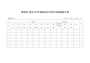 保亭县“绿卫2019”森林执法专项行动排查统计表.docx