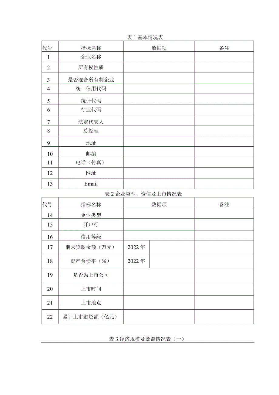 2023年农业产业化市级重点龙头企业监测表.docx_第2页