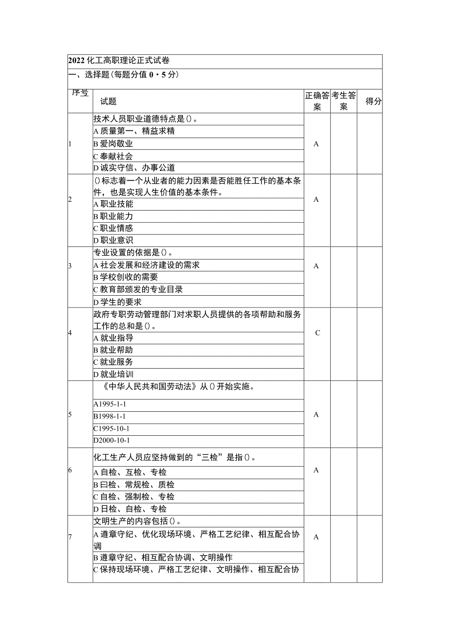 GZ-2022025 化工生产技术赛项正式赛卷完整版包括附件-2022年全国职业院校技能大赛赛项正式赛卷.docx_第1页