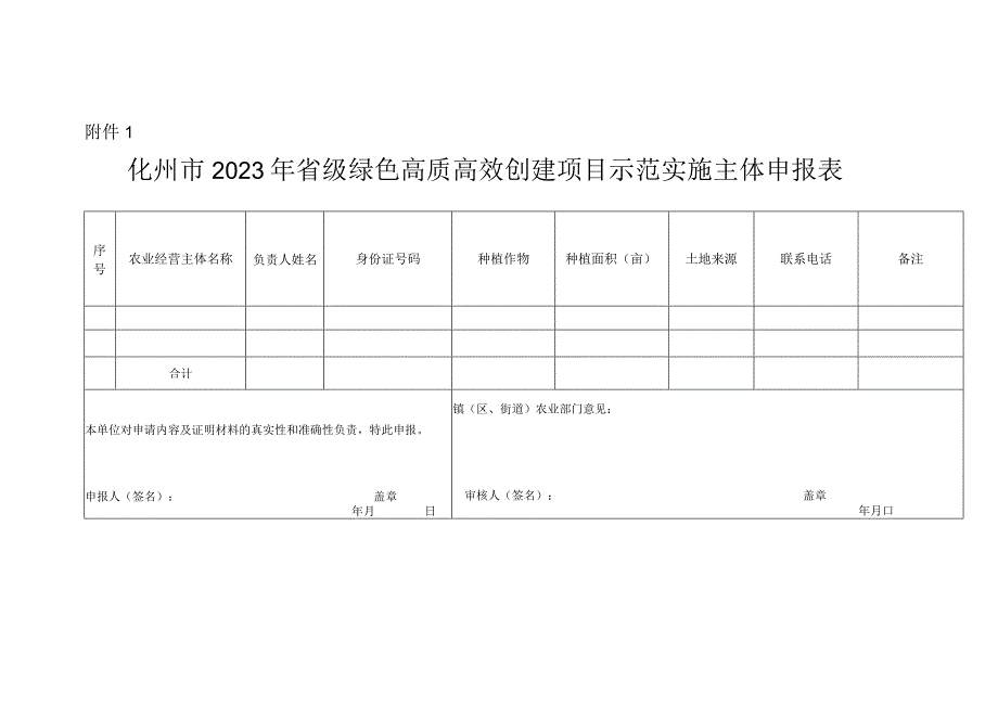 化州市2023年省级绿色高质高效创建项目示范实施主体申报表.docx_第1页