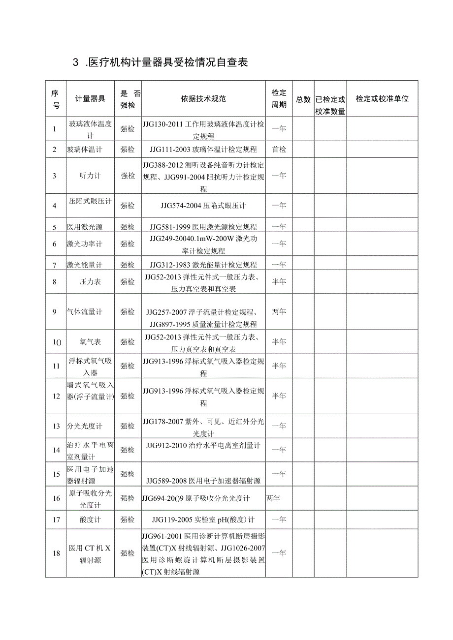 上海市医疗机构计量工作自查表.docx_第3页