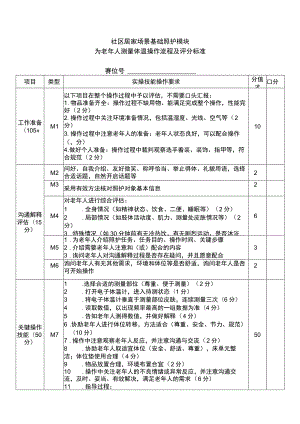 GZ-2022061 养老服务技能赛项正式赛卷完整版包括附件-2022年全国职业院校技能大赛赛项正式赛卷.docx