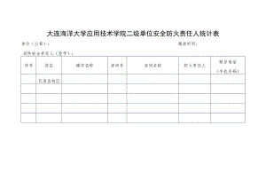 大连海洋大学应用技术学院二级单位安全防火责任人统计表.docx