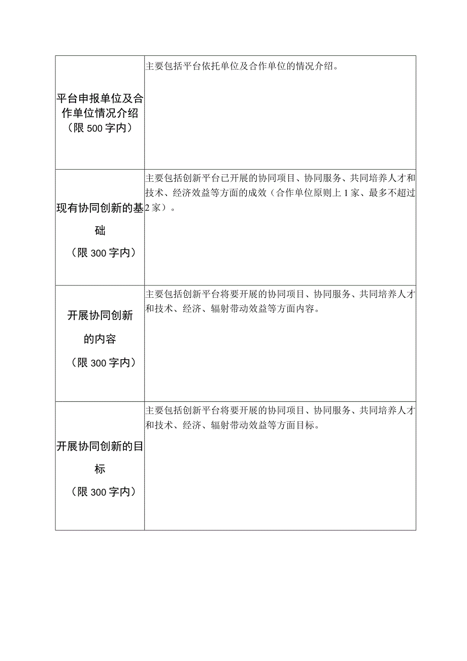 2023年度福厦泉自主创新示范区协同创新平台项目征集表.docx_第2页