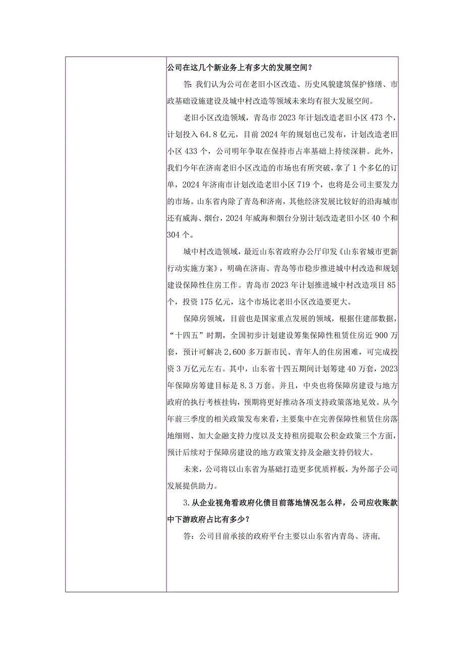 证券代码605287证券简称德才股份德才装饰股份有限公司投资者关系活动记录表.docx_第2页