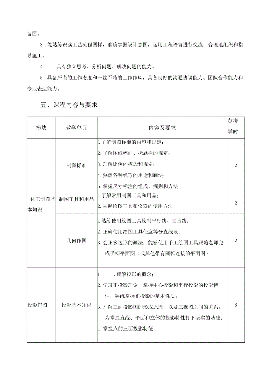 《环境工程识图》课程标准.docx_第2页