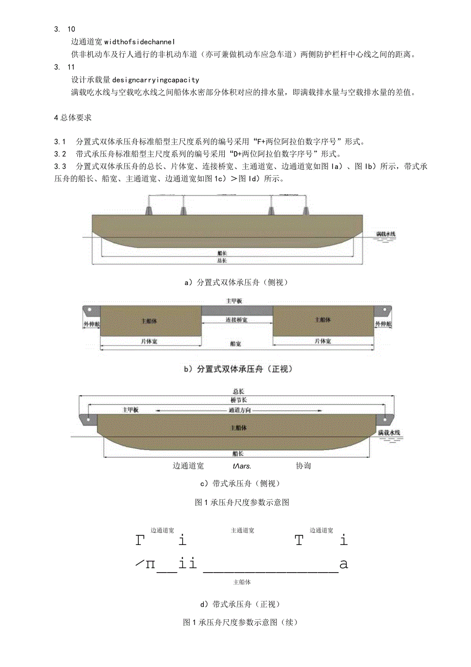 浮桥承压舟标准船型技术要求.docx_第2页