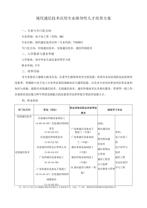 现代通信技术应用专业指导性人才培养方案.docx