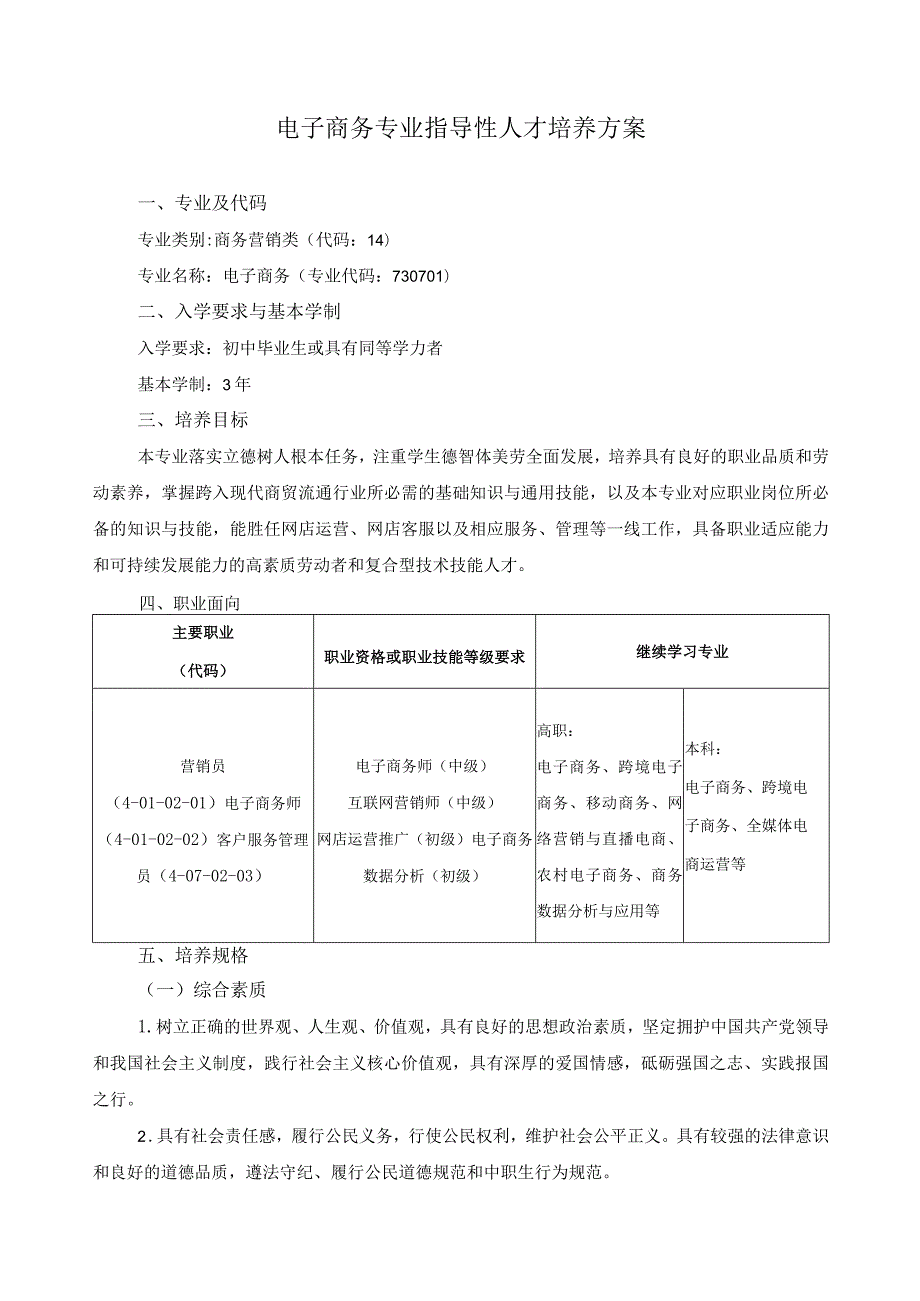 电子商务专业指导性人才培养方案.docx_第1页