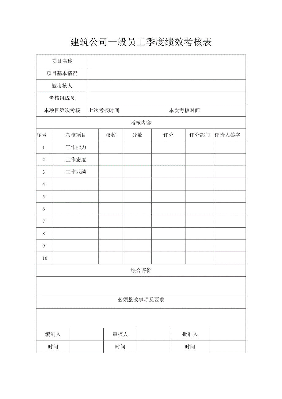 建筑公司一般员工季度绩效考核表.docx_第1页