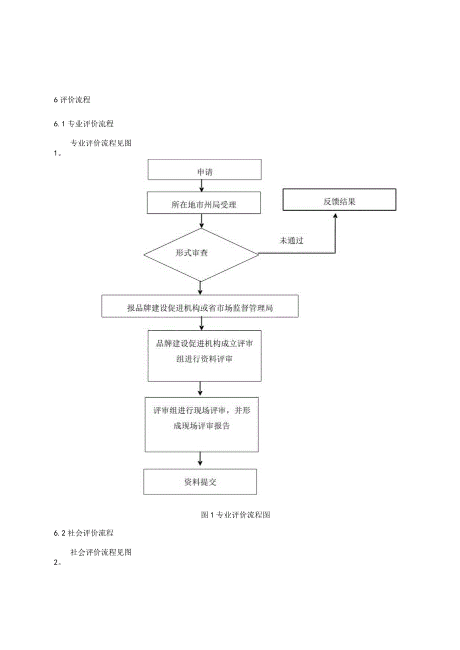 名品评价通则.docx_第2页