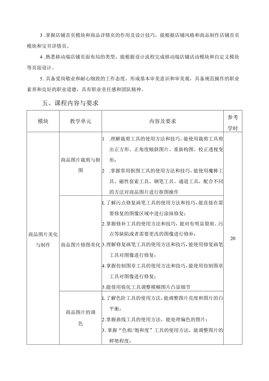 《网店美工》课程标准.docx_第2页