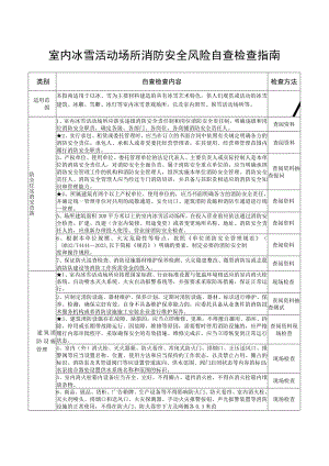 室内冰雪场所（重点场所消防安全风险自查检查指南）.docx