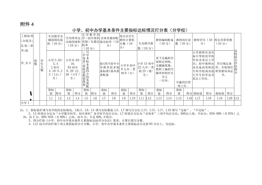 打分表、达标表.docx_第1页