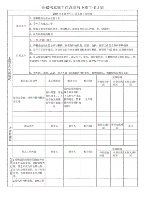 工作总结汇报表仓储部本周工作总结与下周工作计划.docx