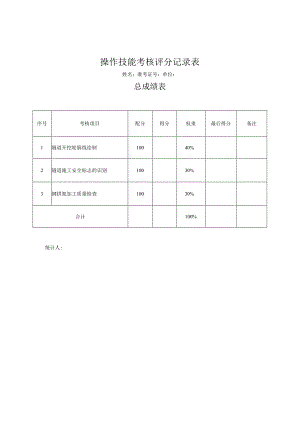 职业技能等级认定操作技能考核评分记录表.docx