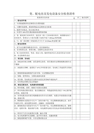 配电房安全检查清单.docx