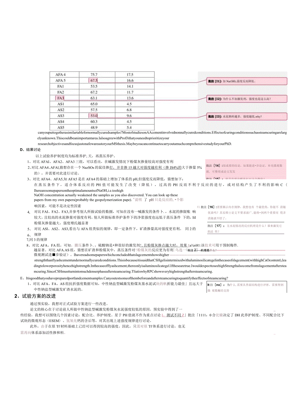 蒸压养护制度对中性钠盐型碱激发粉煤灰水泥净浆强度的影响.docx_第2页