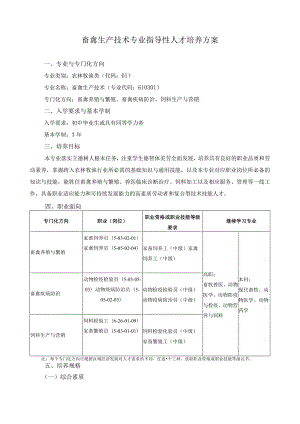 畜禽生产技术专业指导性人才培养方案.docx