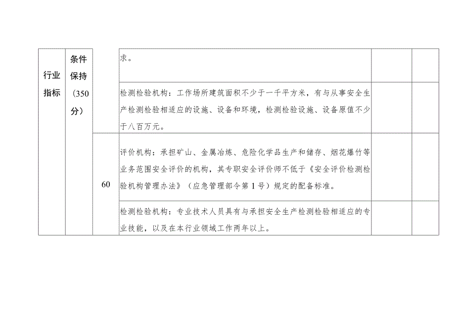 安全评价检测检验机构安全生产信用评价标准.docx_第2页