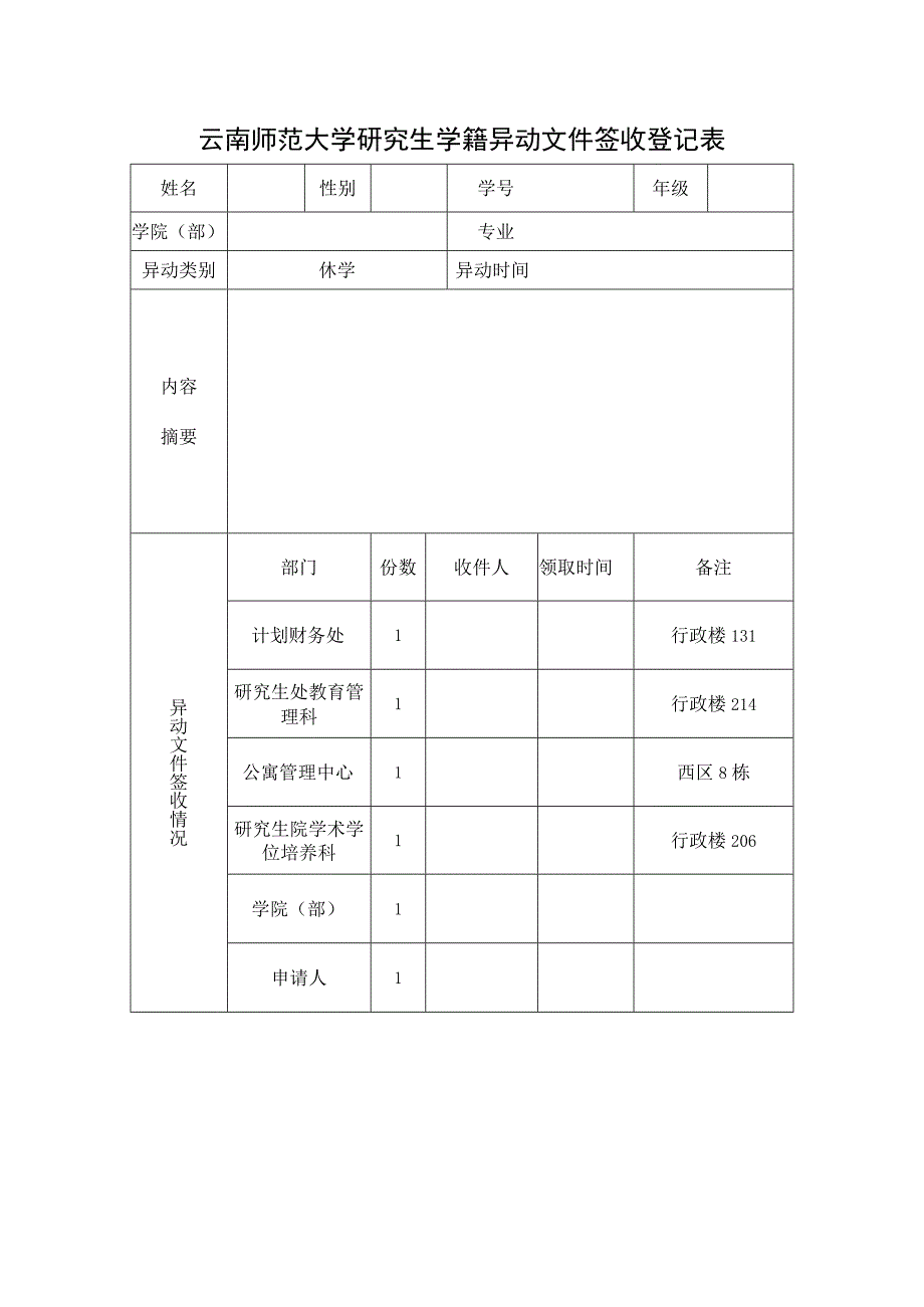 云南师范大学研究生学籍异动文件签收登记表（休学）.docx_第1页