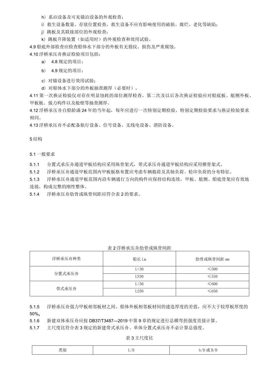 浮桥承压舟检验技术要求.docx_第3页