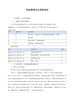 物流管理专业调研报告.docx