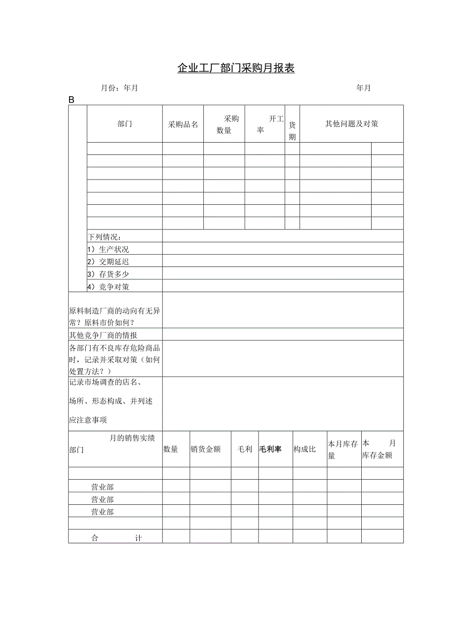 企业工厂部门采购月报表.docx_第1页