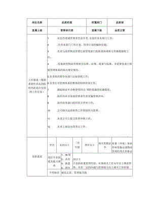 商业广场管理品质部品质经理岗位说明书.docx