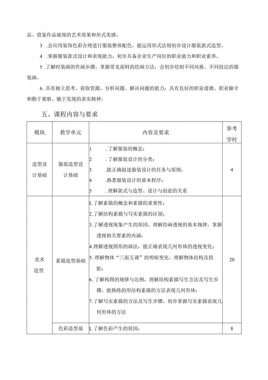 《服装造型设计》课程标准.docx_第2页