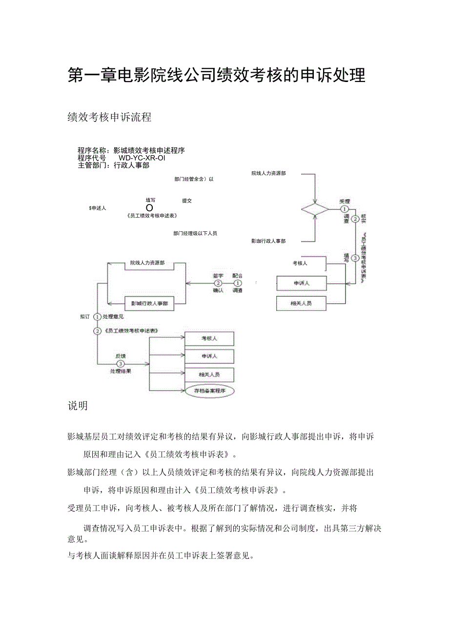 电影院线公司绩效考核的申诉处理.docx_第1页