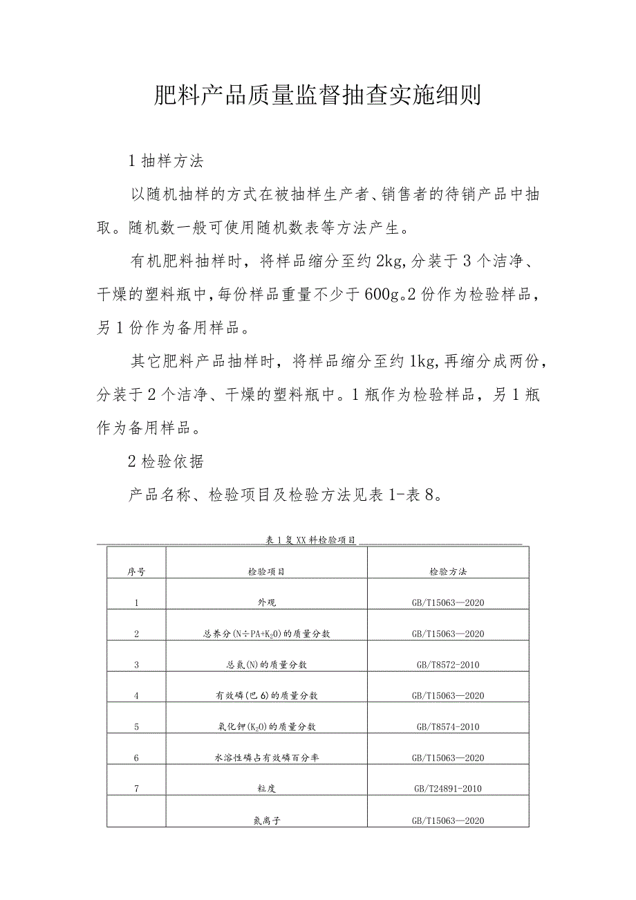 肥料产品质量监督抽查实施细则.docx_第1页